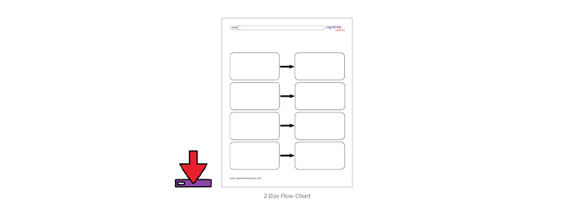 An image of a 2 box chart